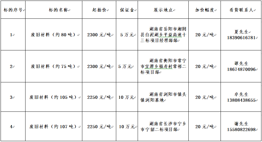 2月26日標的.png